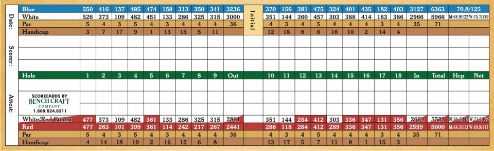 scorecard meadowbrook