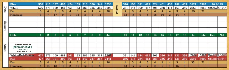 scorecard meadowbrook