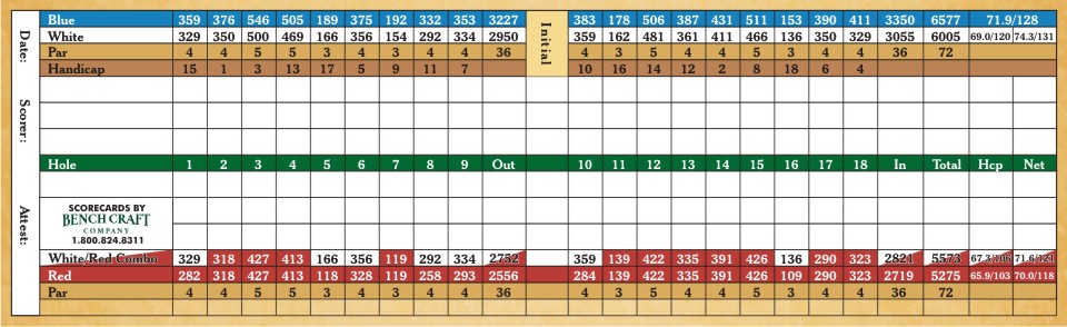 scorecard pecan valley hills course